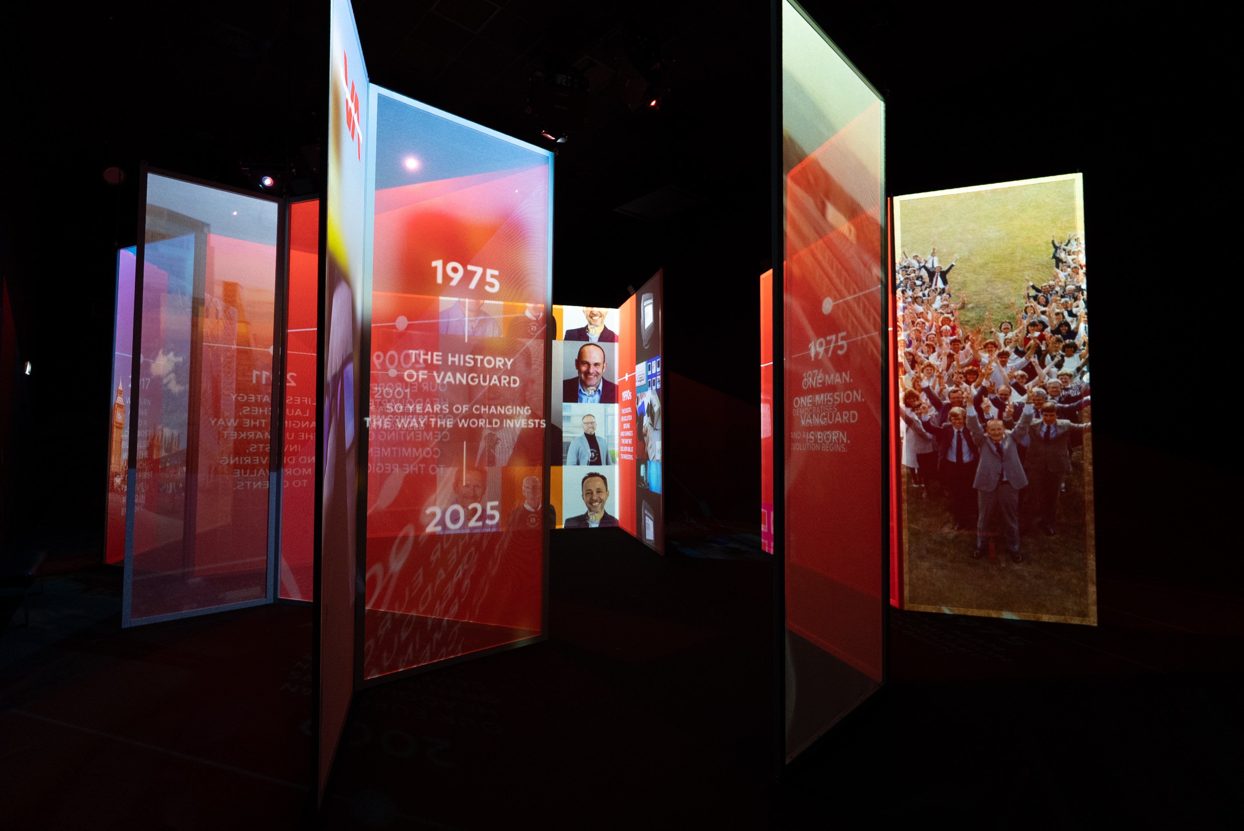 The timeline room from Vanguard Advance showing the history of Vanguard from 1975 to 2025